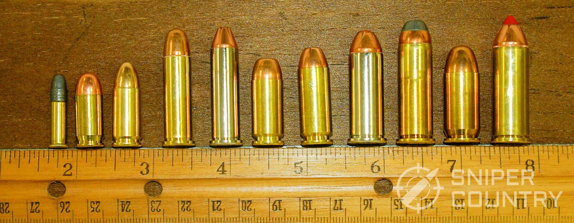 Handgun Caliber Comparison